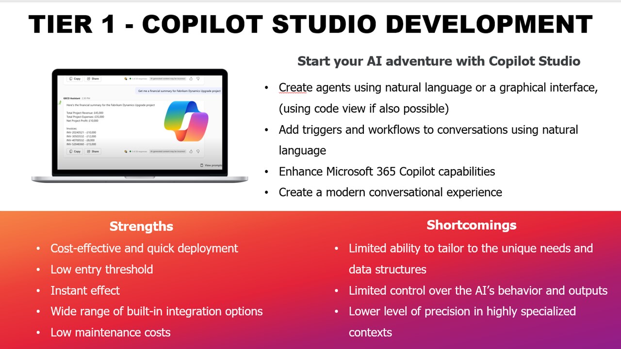 Snapshot 3 of AI Driven Business Solution Development