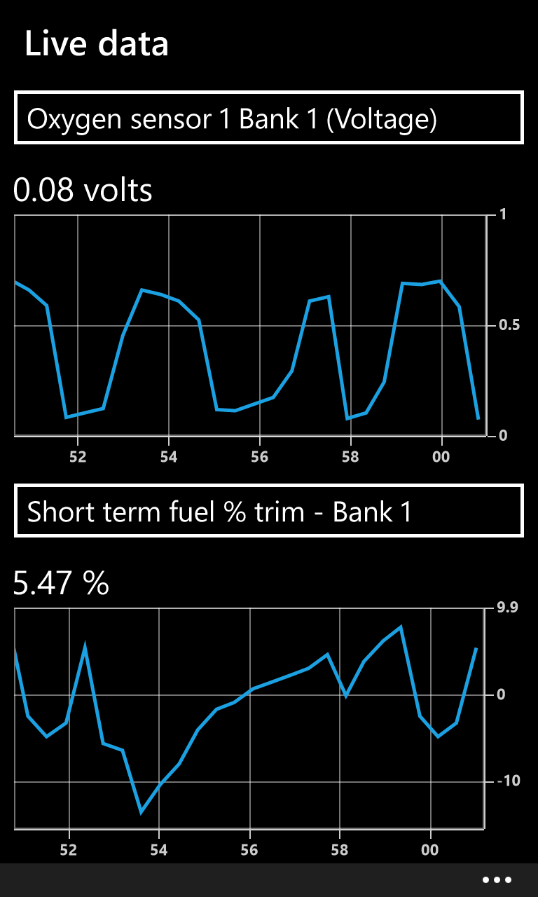 Nissan datascan ii keygen generator free online