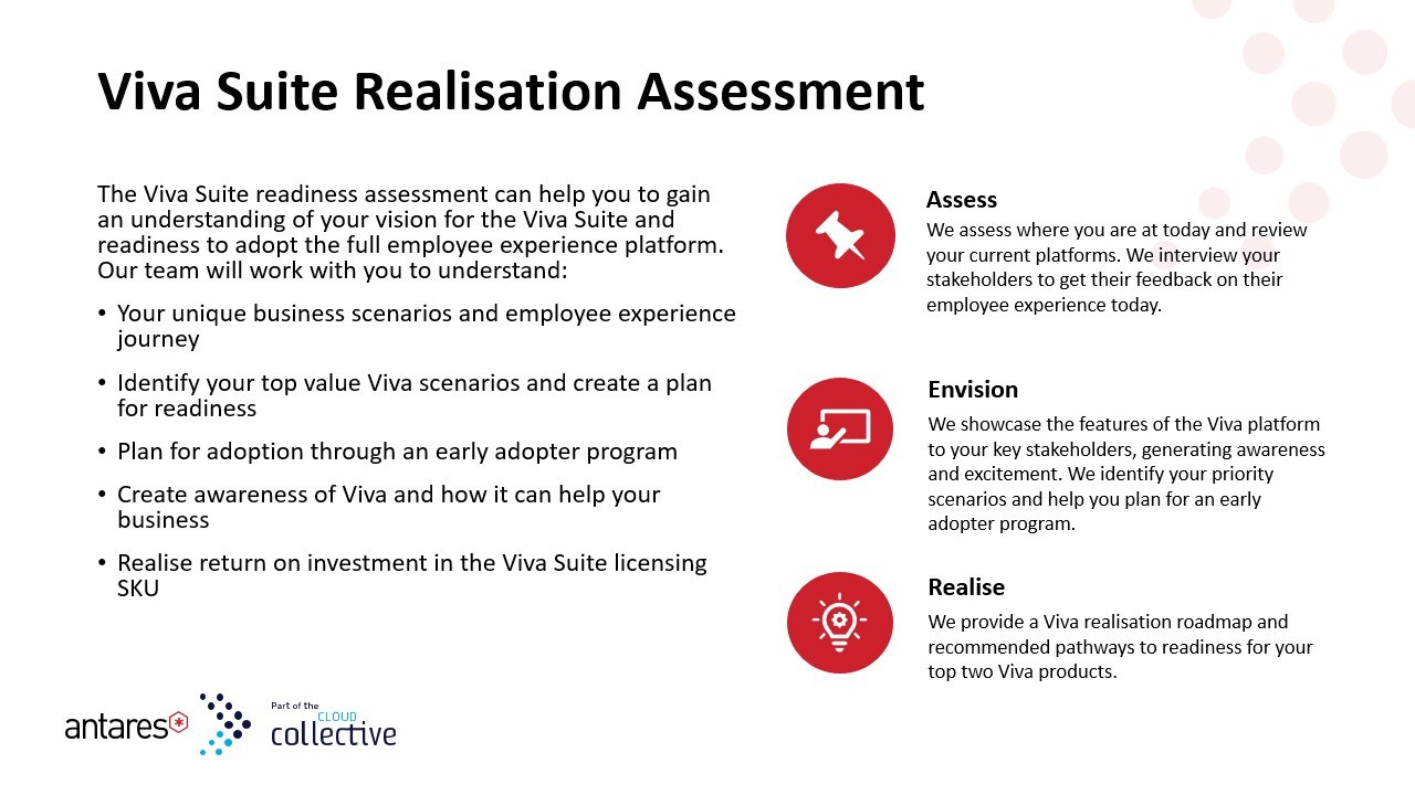 Snapshot 1 of Viva Suite - 2 Week Assessment