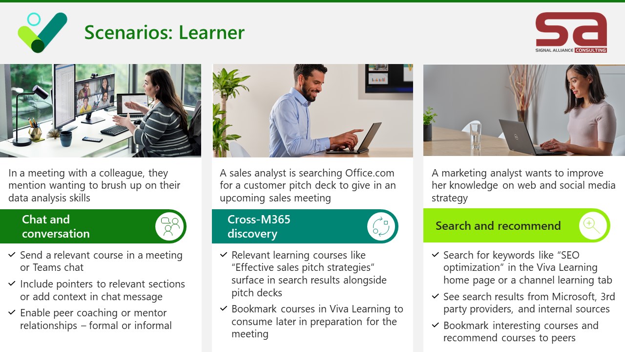 Snapshot 4 of Microsoft Viva Learning Implementation: 2-Wk Implementation