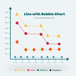 Line with Bubble Chart icon