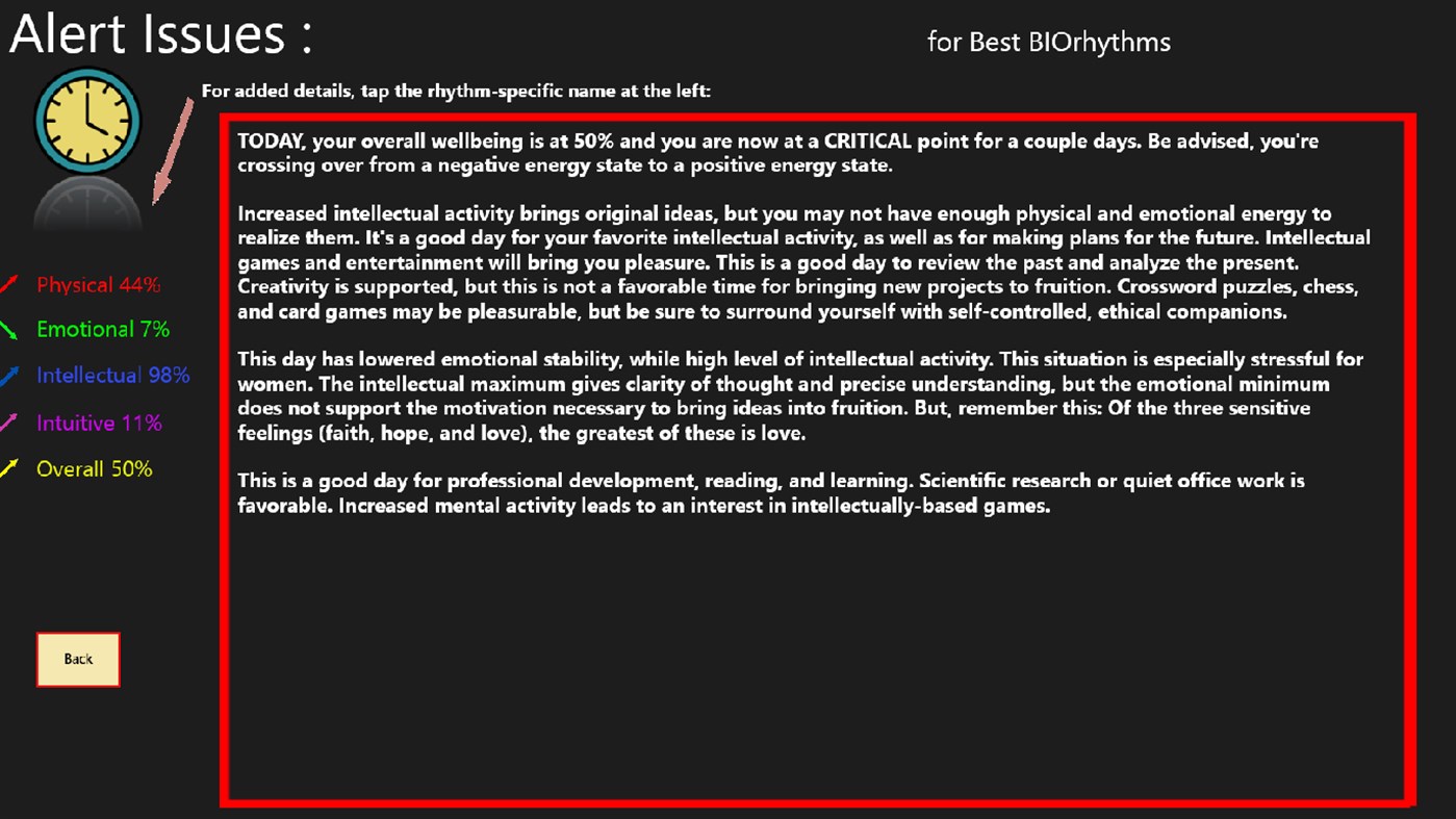 #4. Best BIOrhythms (Windows) Podle: DEGapps