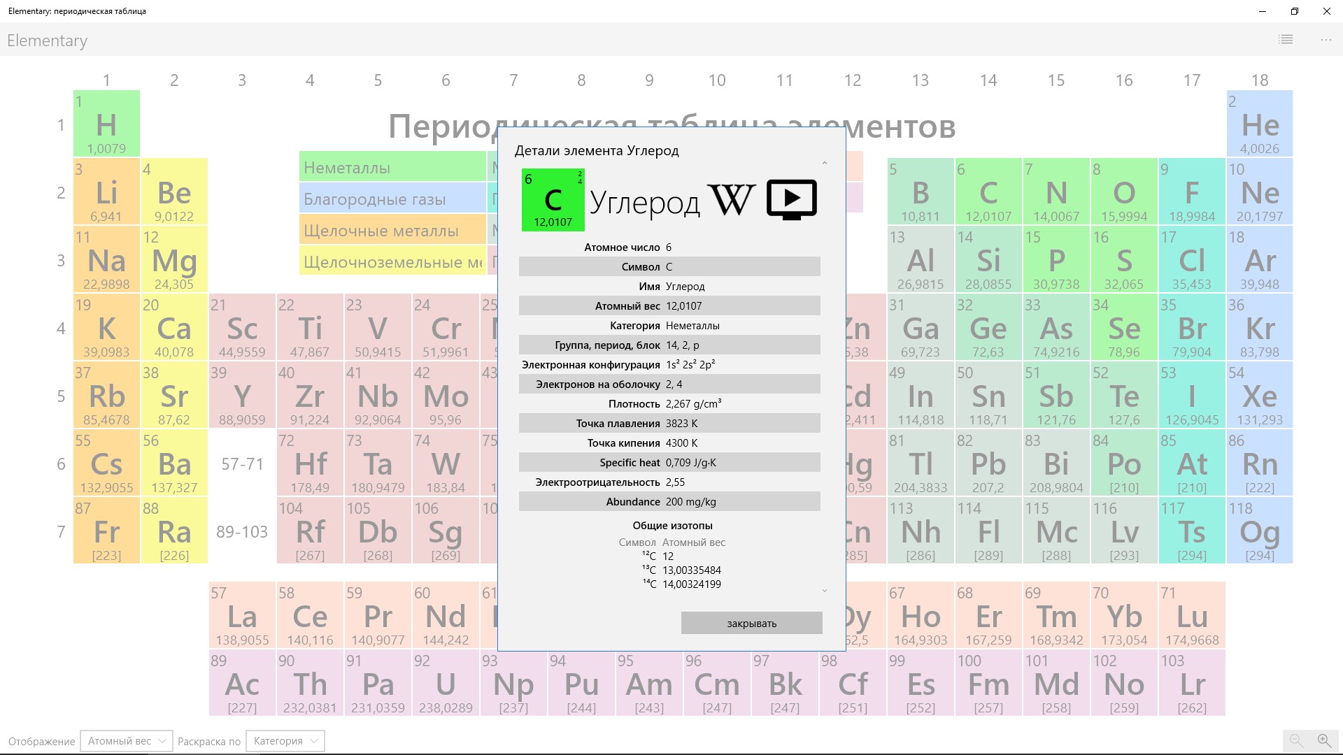 Elementary: периодическая таблица — Приложения Майкрософт