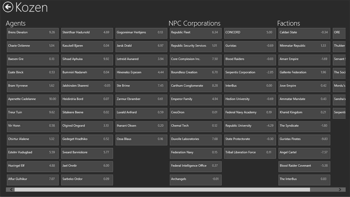#7. Eve Live Tiles (Windows) By: Erik Kipp