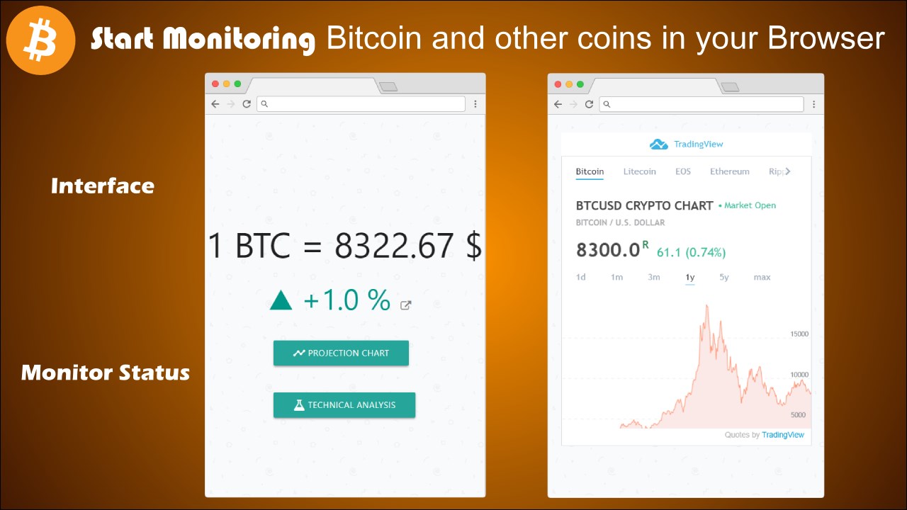 išsami informacija apie bitcoin