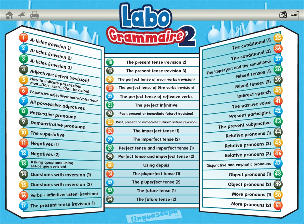 #1. Labo Grammaire - Intermediate (Windows) 由: Linguascope