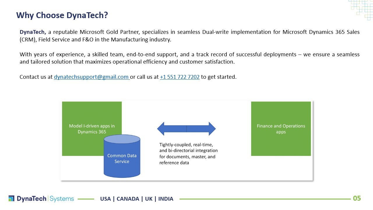 Snapshot 5 of Dual-write CRM and F&O
