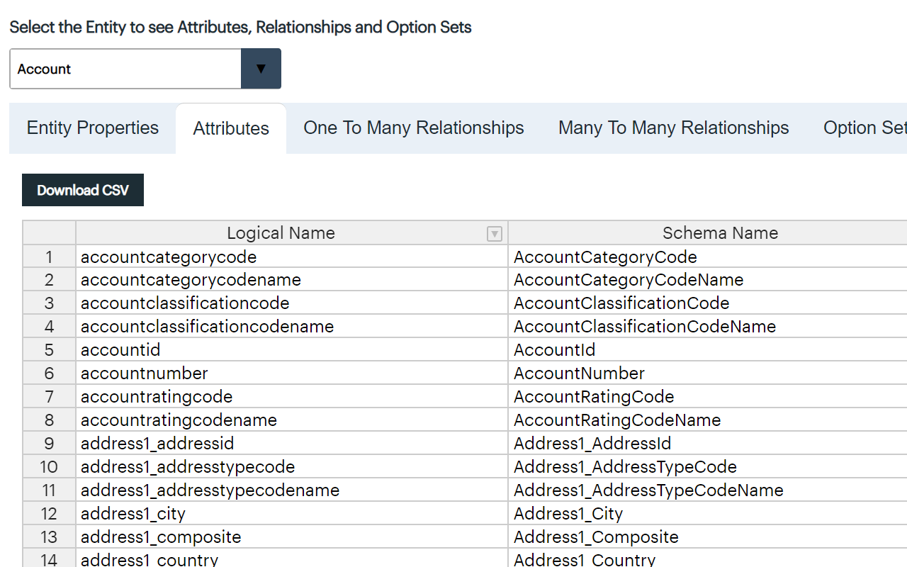 Metadata Browser for Dataverse