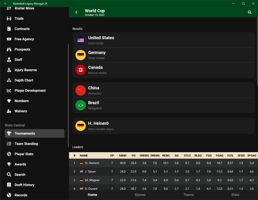 #8. Basketball Legacy Manager 24 (Windows) By: Hockey Legacy Manager