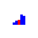 Sorting Algorithm Visualizer