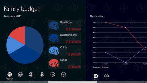 FamilyBudget Screenshots 2
