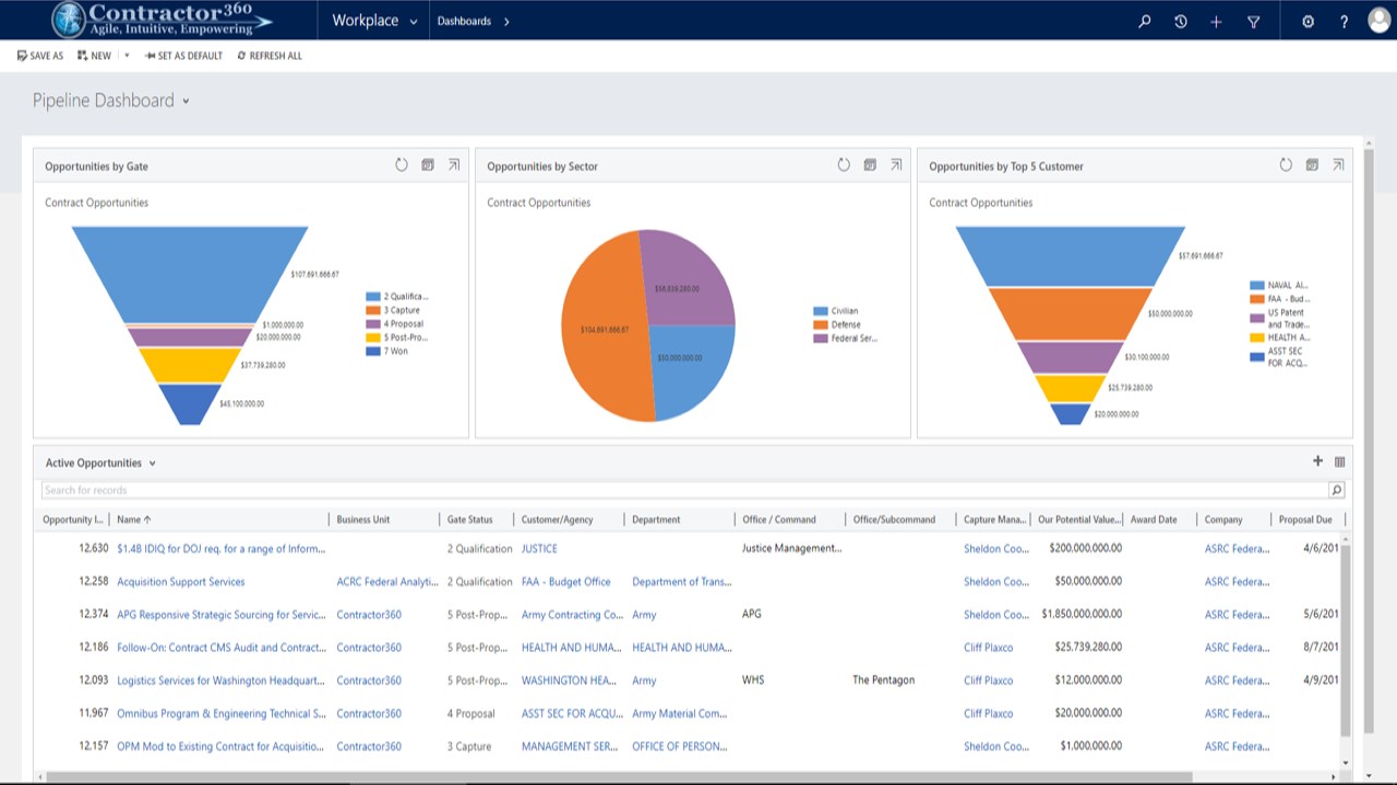 Snapshot 1 of CRM for Government Contractors: 1-Day Workshop