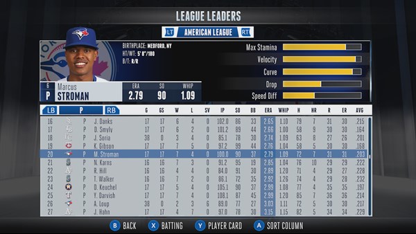 R.B.I. Baseball 16 — 2