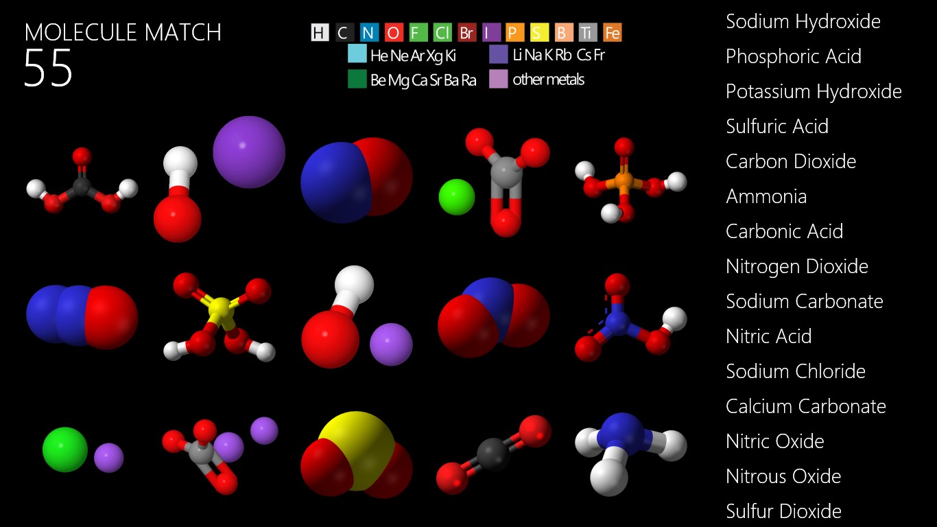 Две молекулы. Carbon acids. Sodium carbonate + Nitric acid. CDI Carbon acid.