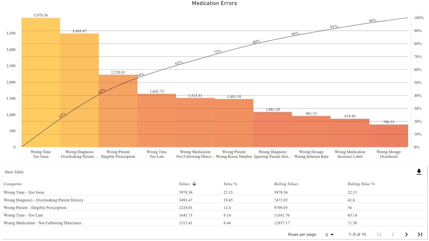 Snapshot 5 of Pareto+