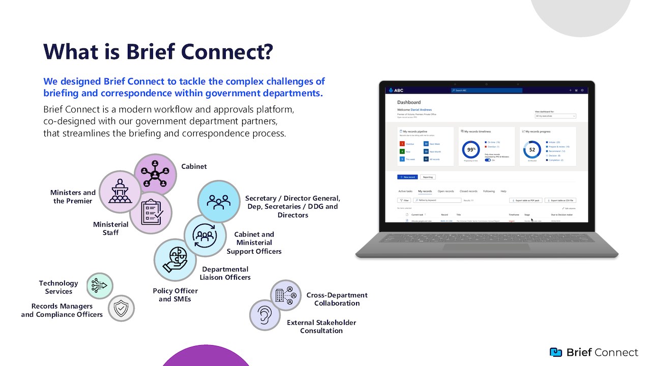 Snapshot 1 of Brief Connect (Briefing and Correspondence Platform): 6-Month Implementation