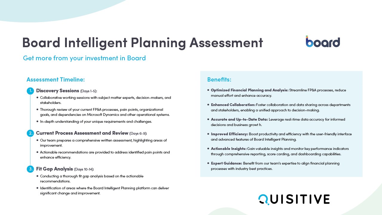 Board Intelligent Planning: 2-week Assessment – Microsoft AppSource