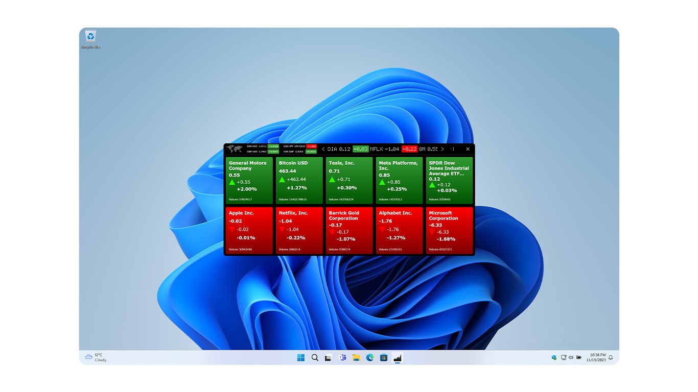 Yahoo Finance Wear Os Stock Market App Yahoo Store Nintendo Yahoo Finance  Yahoo Finance Tapestry Inc
