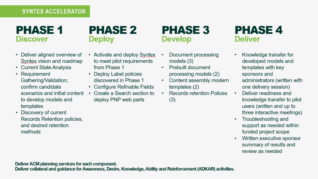 Snapshot 2 of Microsoft Syntex Accelerator -- 5 weeks
