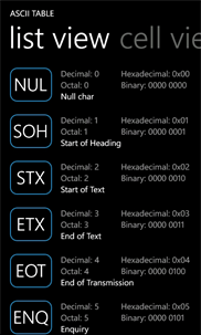 ASCII Table screenshot 1