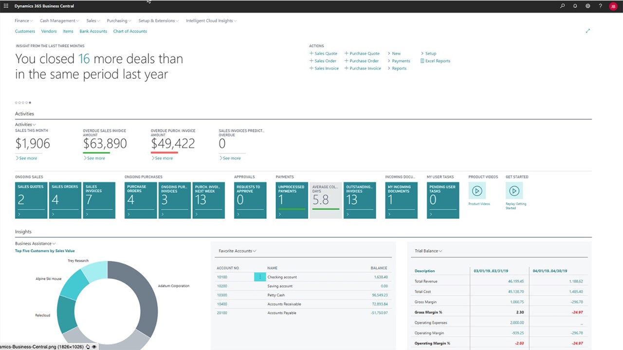 Snapshot 2 of Business Central Sherpa: 8-Wk Implementation