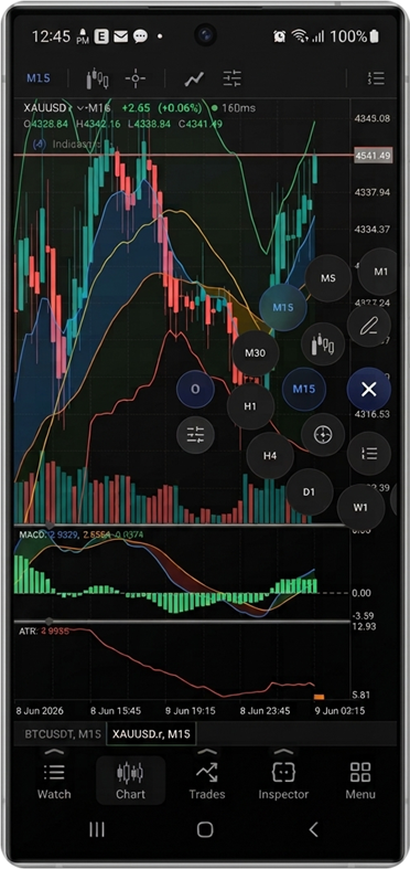 #6. CoreXTrader (Windows) di: CoreXyte Software