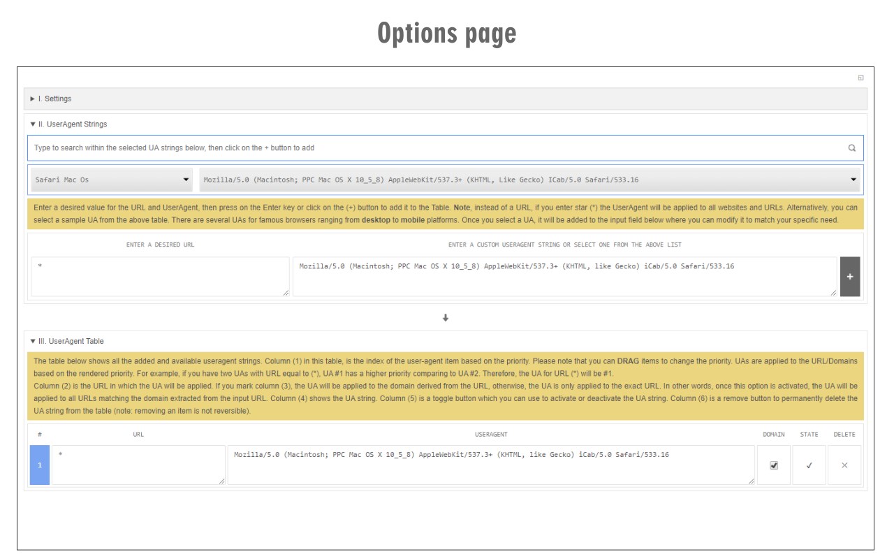 Custom UserAgent String