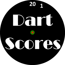 Dart scores