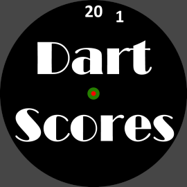 Dart scores