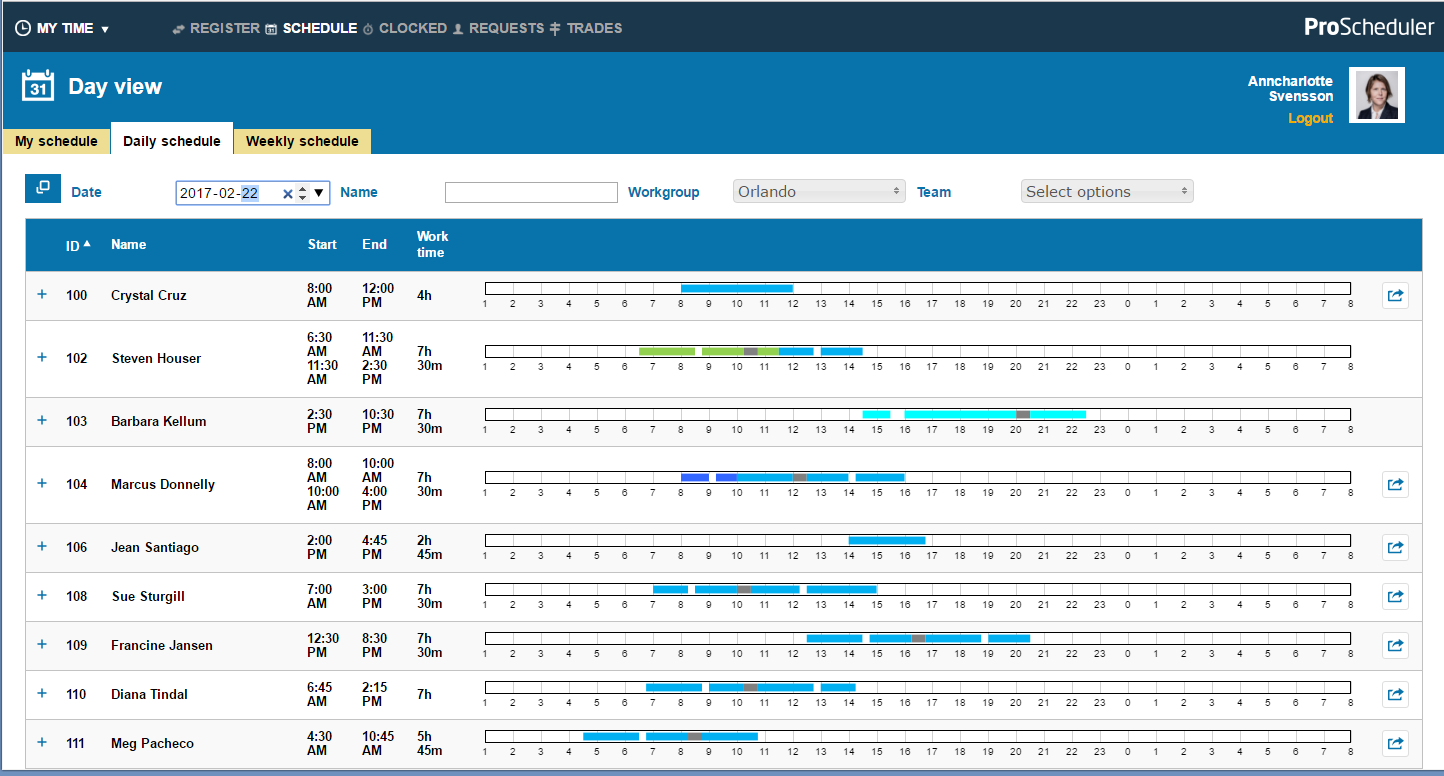 Snapshot 5 of ProScheduler WFM