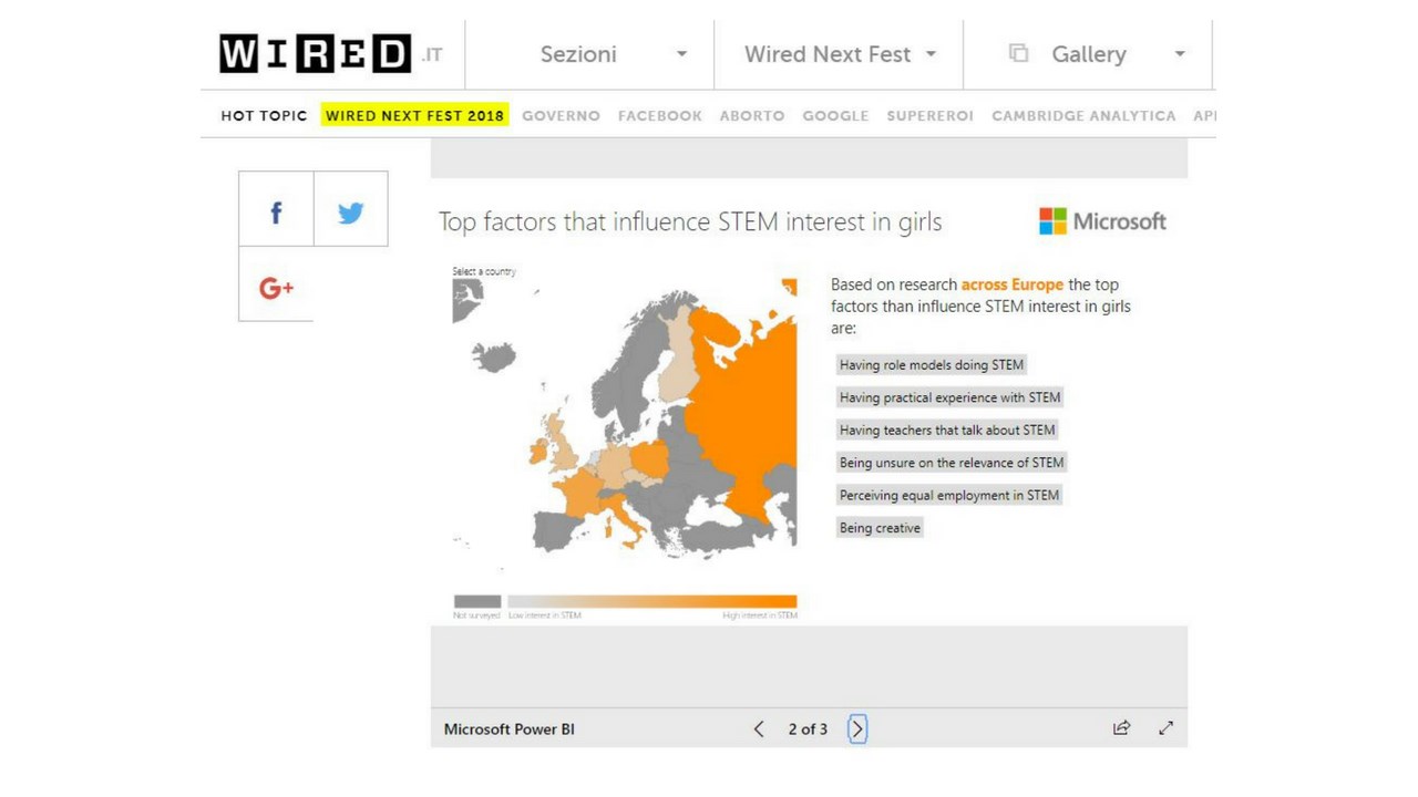 Snapshot 3 of Power BI Data Journalism Rpt: 1-Day Implementation