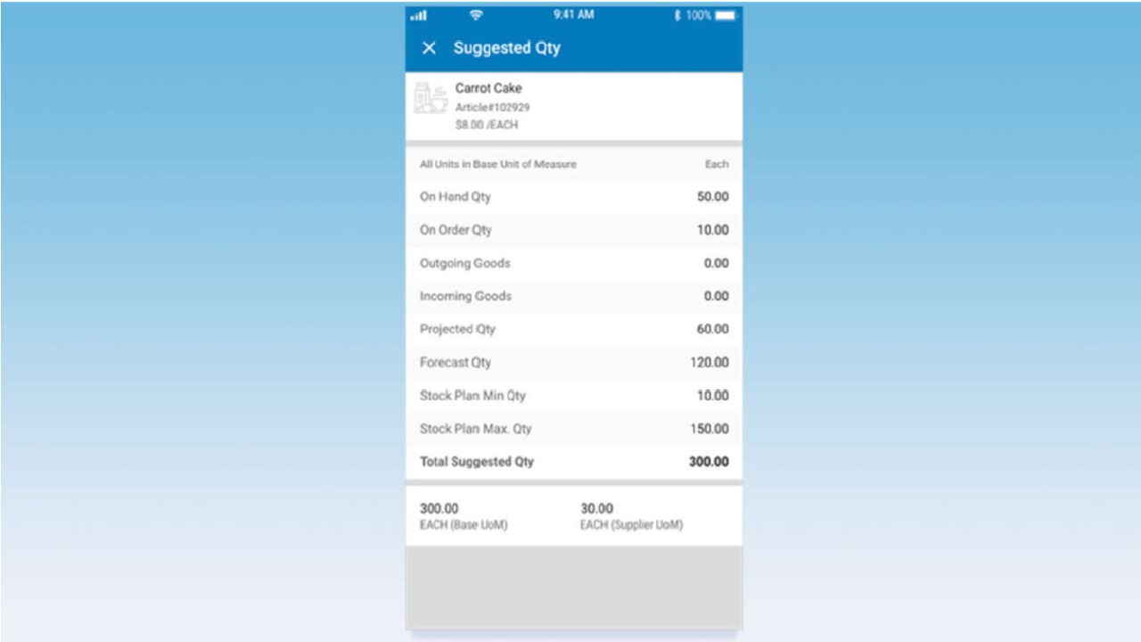Snapshot 3 of Luminate Store Execution