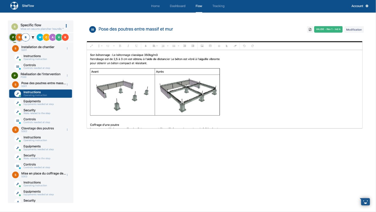 Snapshot 1 of SiteFlow