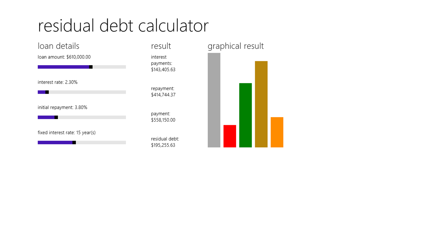 #2. residual debt calculator (Windows) 由: André Krämer - Software, Training & Consulting