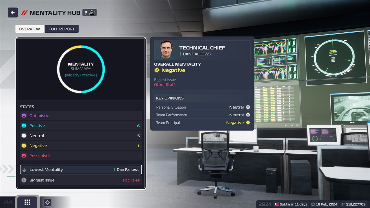 F1® Manager 2024 Deluxe Edition screenshot 4