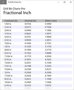 Drill Bit Charts Pro screenshot 2