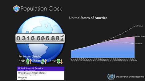 Population Clock Screenshots 2