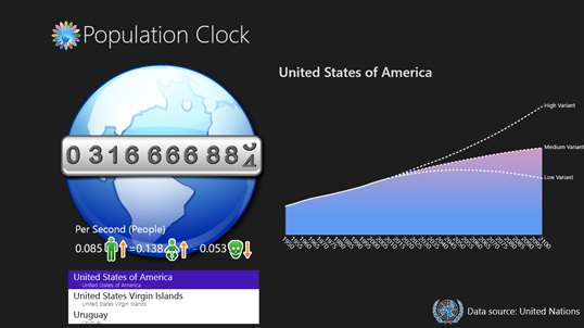 Population Clock screenshot 2