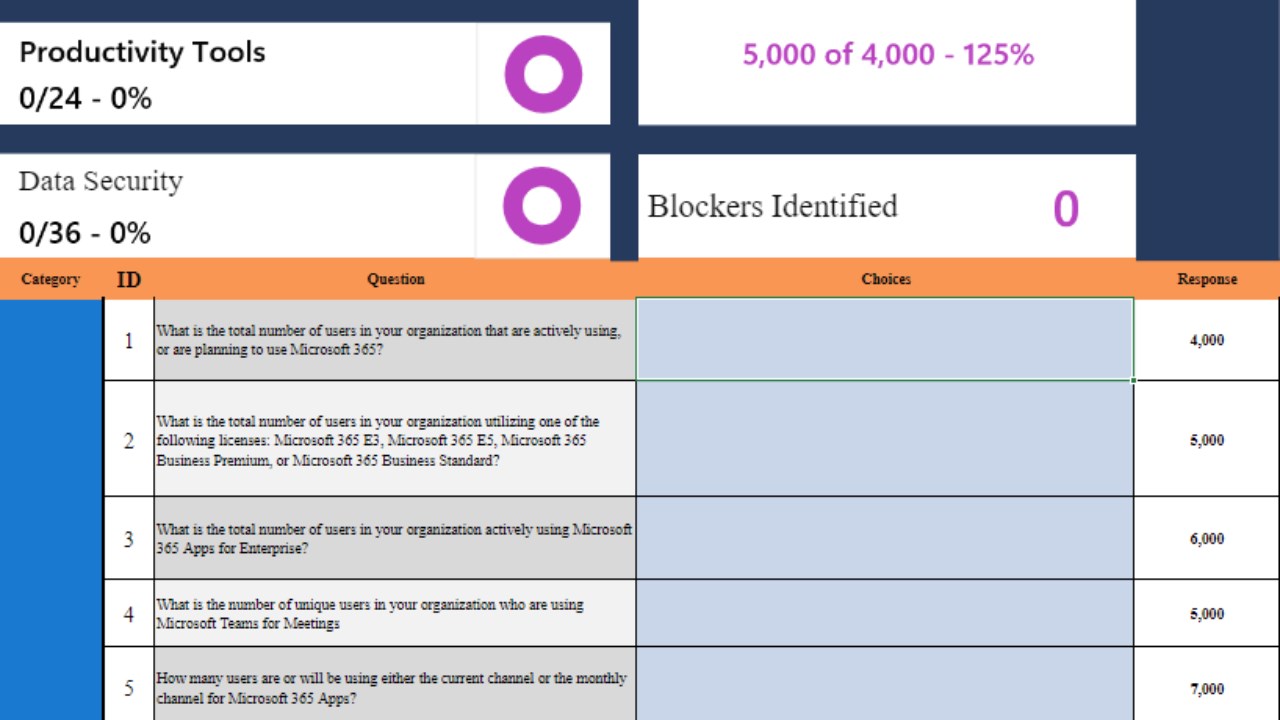 Snapshot 1 of Copilot for Microsoft 365 Workshop: 2-Wk Assessment & Plan Definition for Rollout