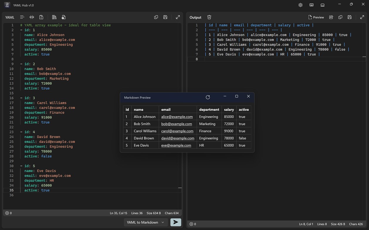 #5. YAML Hub (Windows) Podle: Aadhil RF