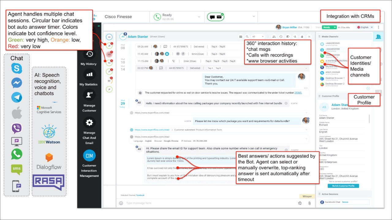 Snapshot 3 of Expertflow Hybridchat Embedded in Dynamics CRM