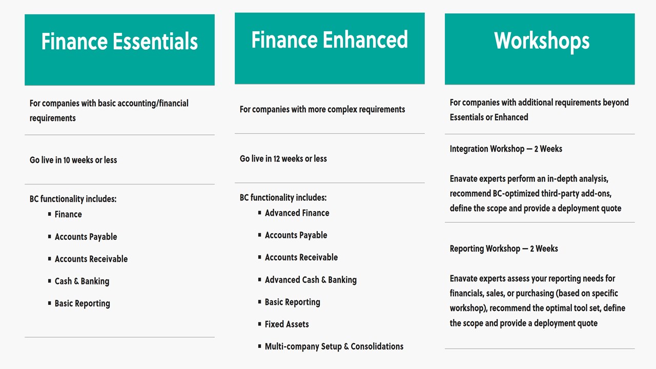 Snapshot 3 of Xcelerate: Dynamics SL to Dynamics 365 Finance Essentials