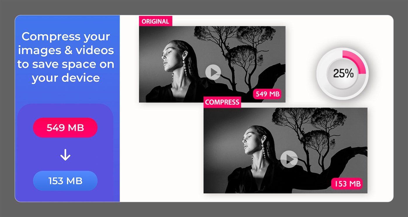 #1. Compress Video Size Compressor (Windows) De: Pinnacle Labs