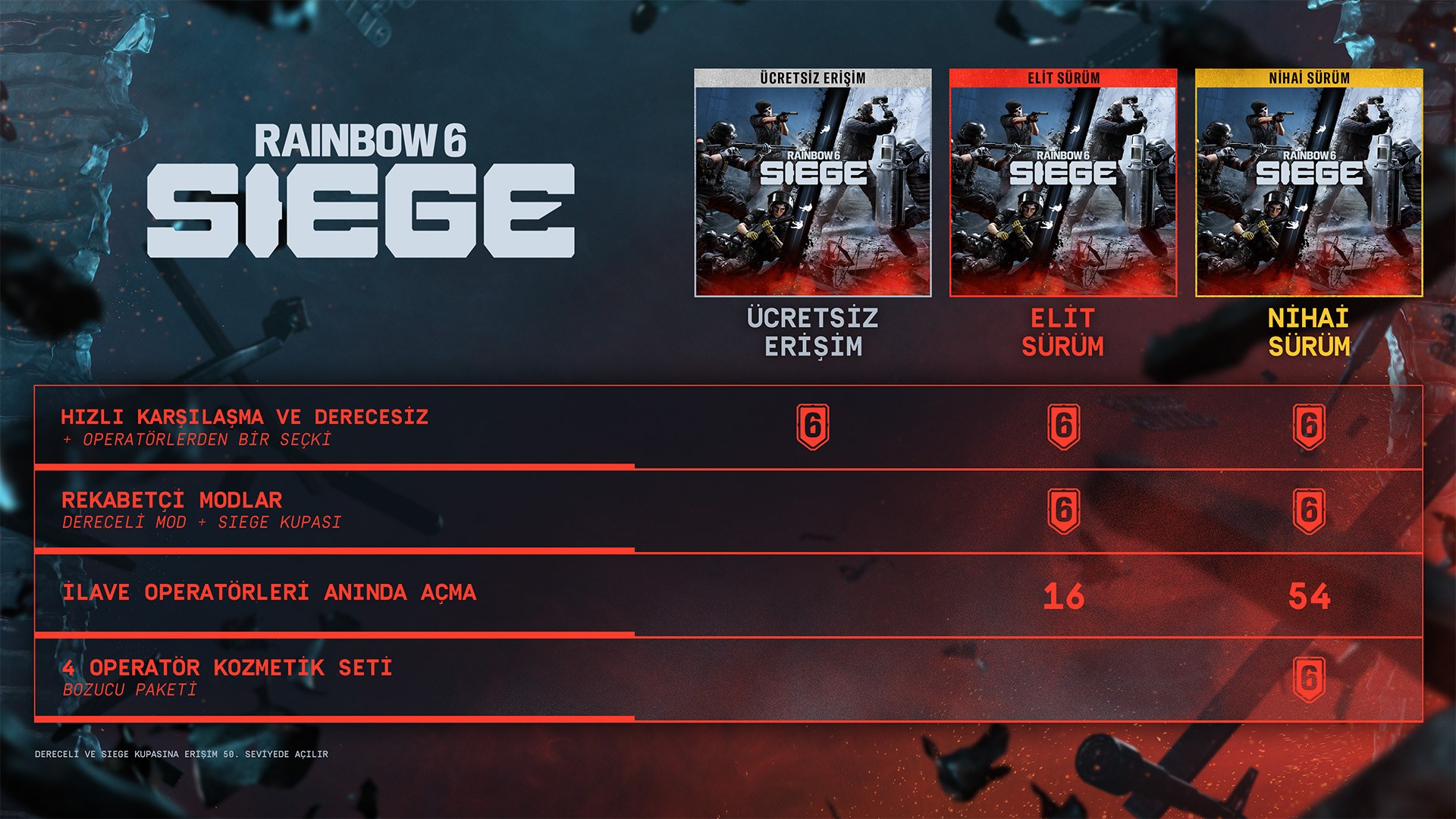 Tom Clancy's Rainbow Six® Siege - Elit Sürüm ekran görüntüsü 2
