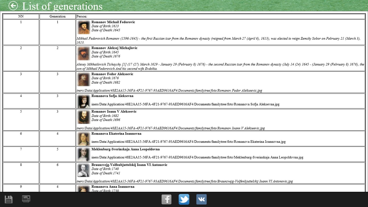 #8. The Family Tree of Family (Windows) By: familytree.ru