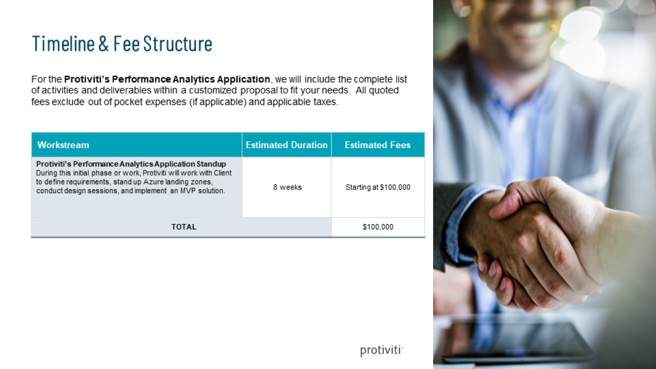Snapshot 2 of Performance Analytics Application - 8 Week Assessment