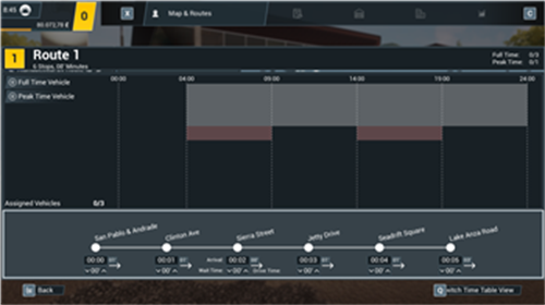 Bus Simulator 21 Next Stop - Gold Upgrade