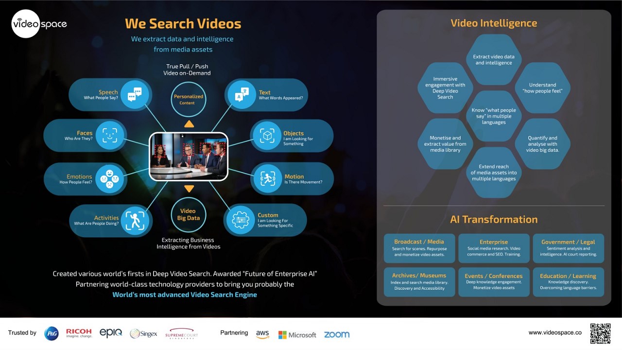 Snapshot 8 of Videospace - Video Analytics and Search with multimodal AI
