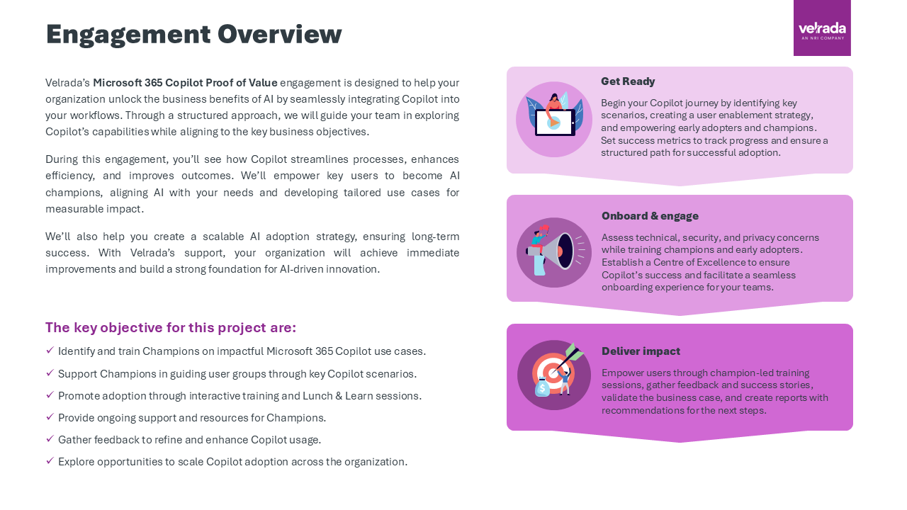 Snapshot 1 of Microsoft 365 Copilot Value Discovery Assessment