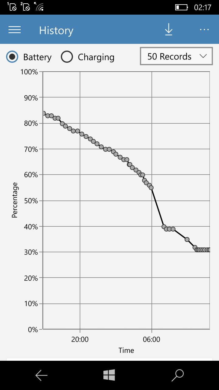 Full Battery & Theft Alarm for Windows 10